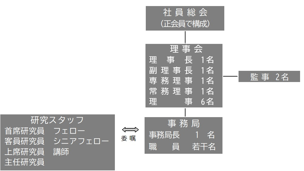 soshikizu2023_2.png